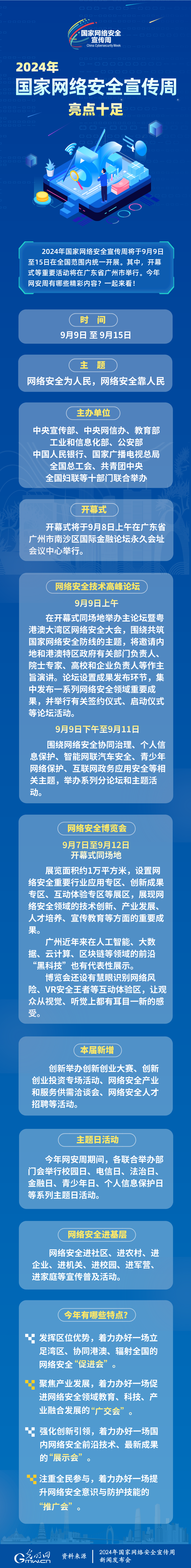 网络安全周亮点.png